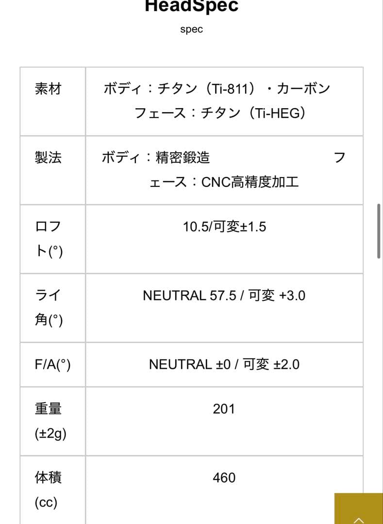 イオンスポーツ ジニコ ドライバーヘッド