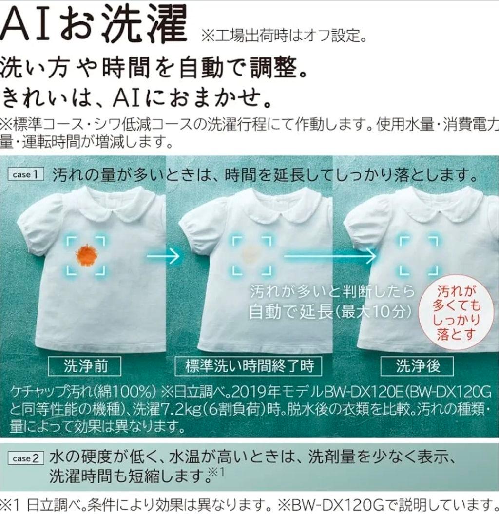 縦型洗濯乾燥機 ビートウォッシュ 洗濯12.0kg 乾燥6.0kg ヒーター乾燥