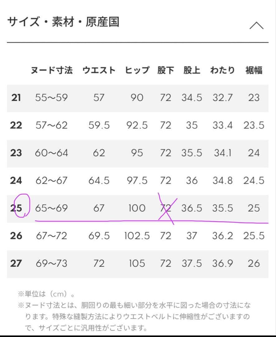 【美品】YANUK ヤヌークJOANルーズストレート 25 FVB 股下65