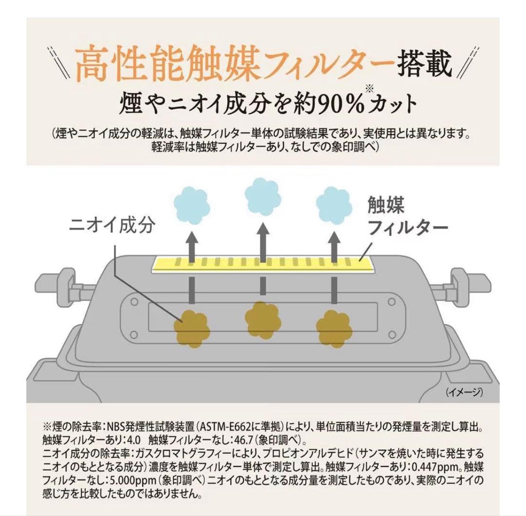 マルチロースター　グリル