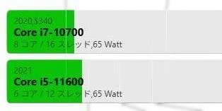 第11世代CPU Intel Core i5 11600 LGA1200