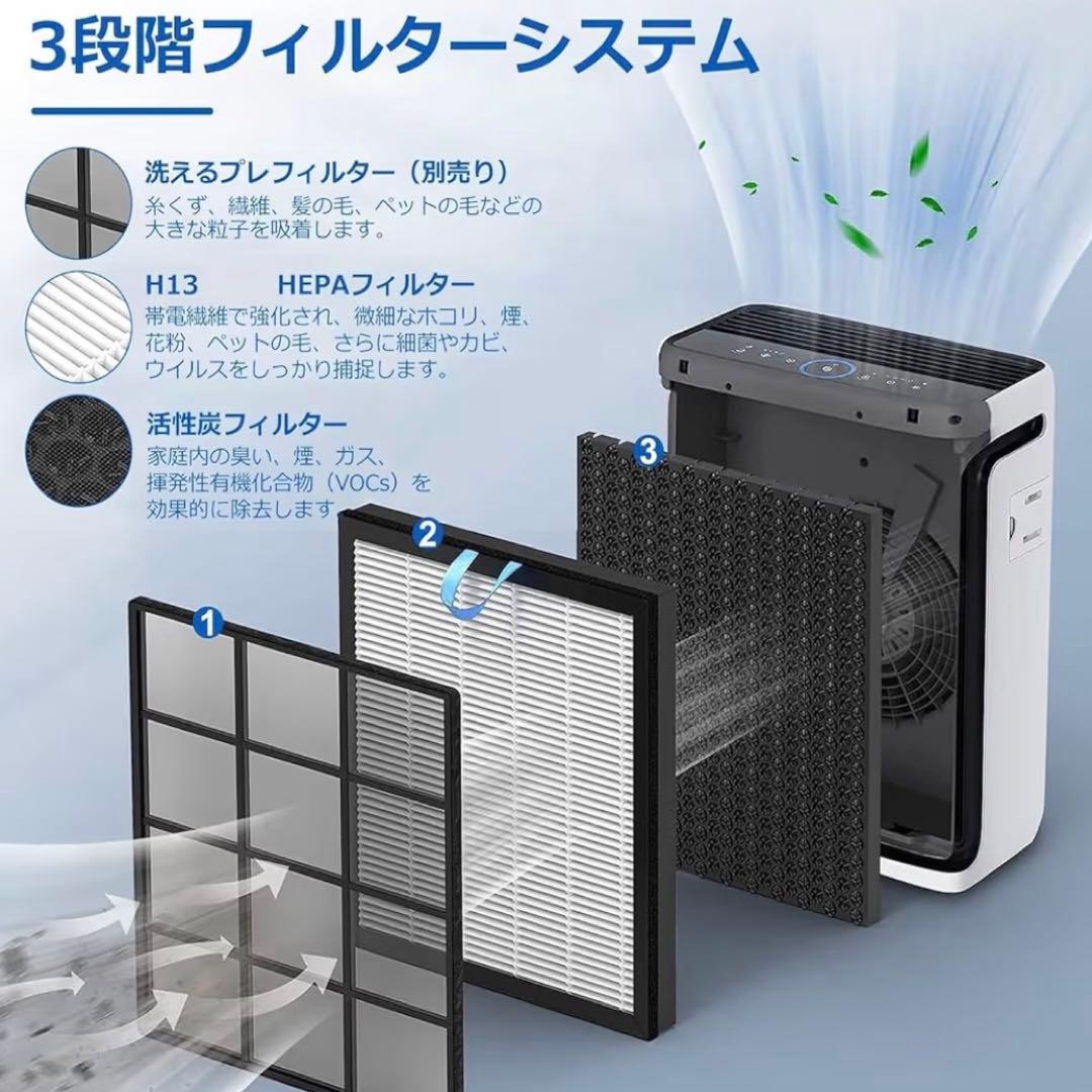 レボイト 空気清浄機 Vital 100S 純正 新品交換フィルター 6枚