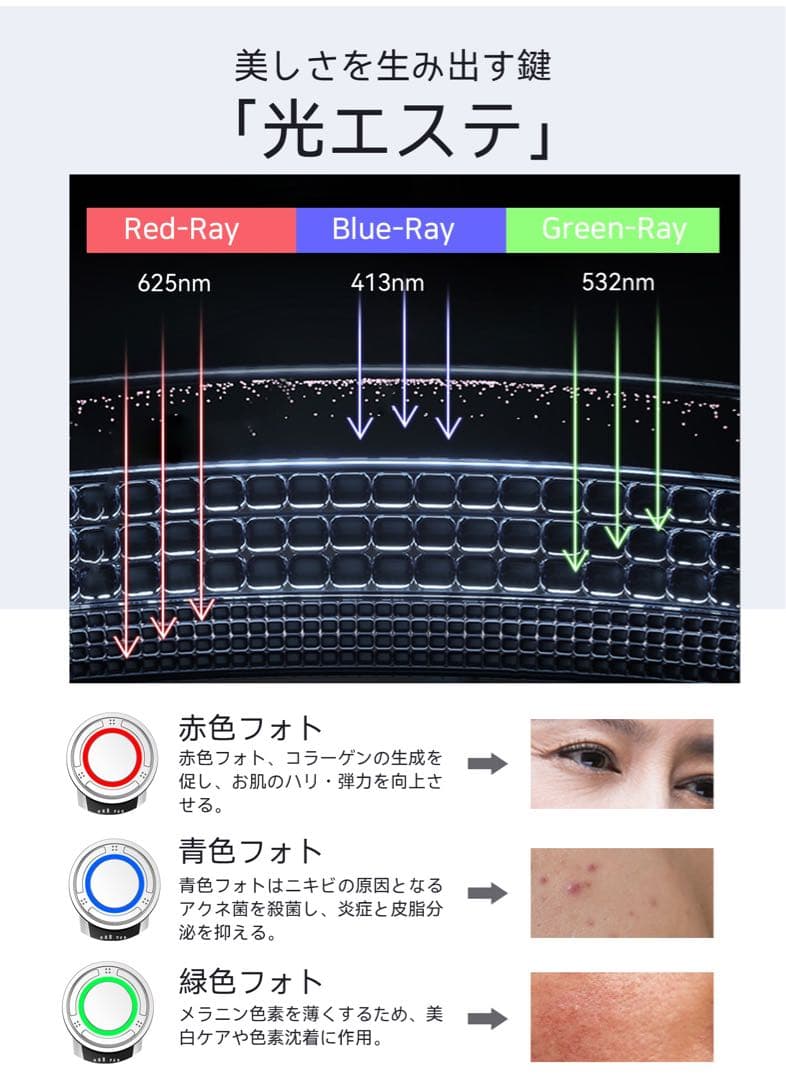 ANLAN 温冷美顔器PRO