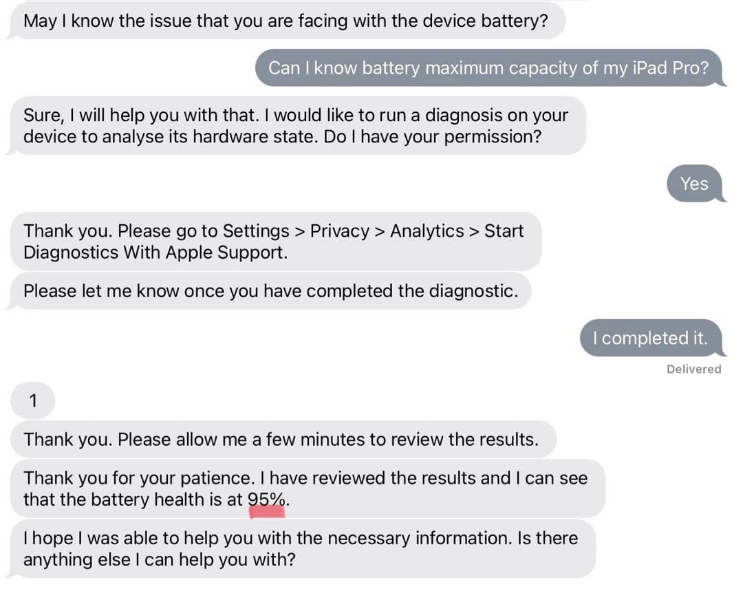 iPad Pro 12.9 256GB WiFi＋Cellular 第3世代