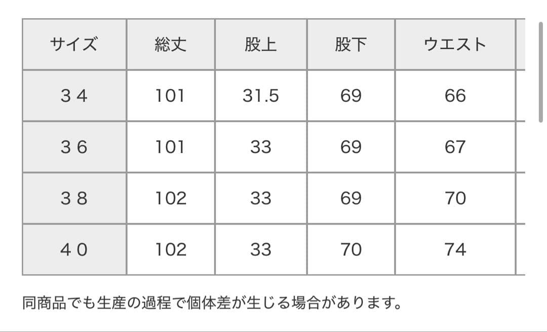 Curensology ユーズドカーヴィーデニムパンツ