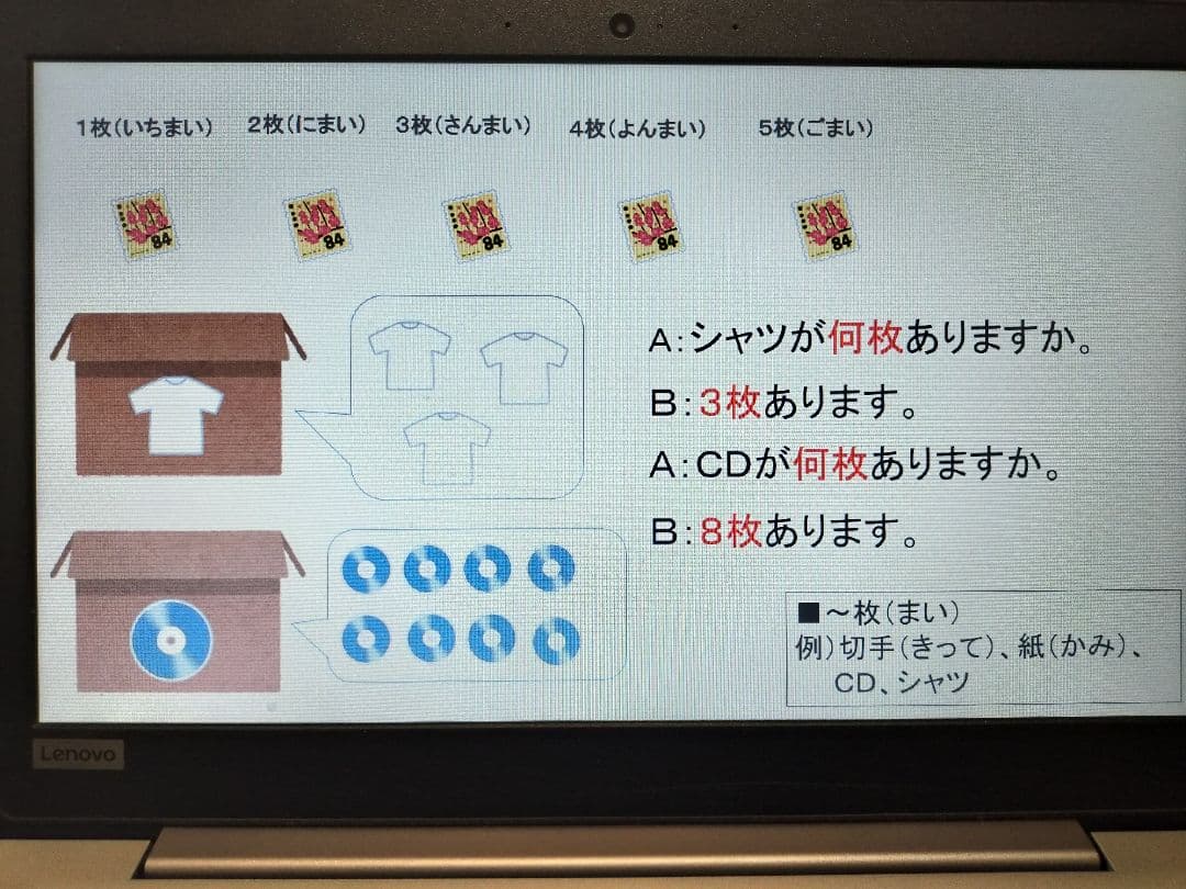 みんなの日本語初級ⅠⅡ