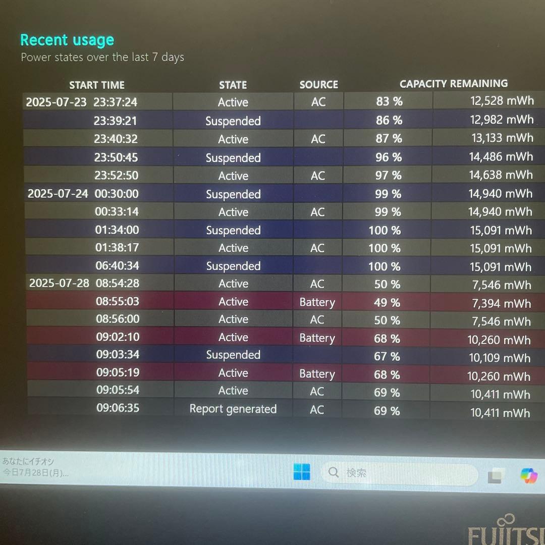 値下げOffice付高性能！富士通 LIFEBOOK U937すぐ使える！