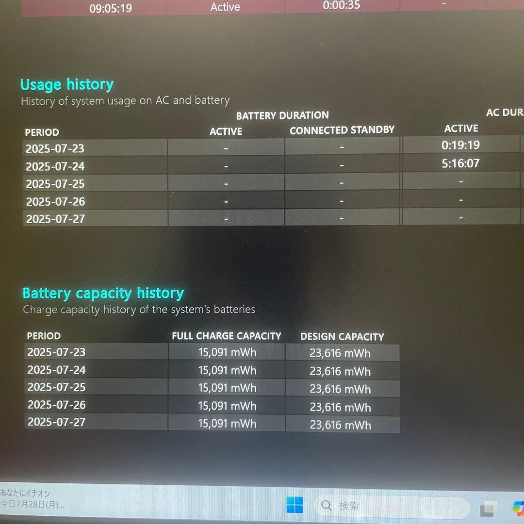 値下げOffice付高性能！富士通 LIFEBOOK U937すぐ使える！