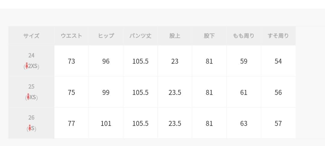 【新品未使用】AGOLDE CARPENTER デニム