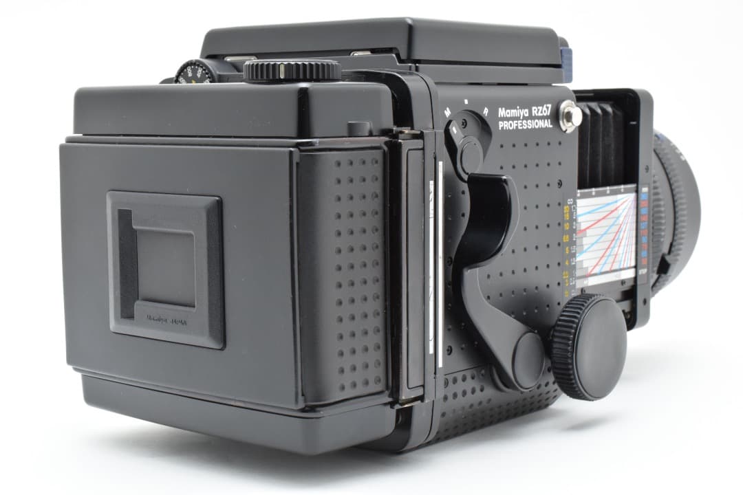 マミヤ Mamiya RZ67 Pro 中判 Z 110mm f2.8 2861