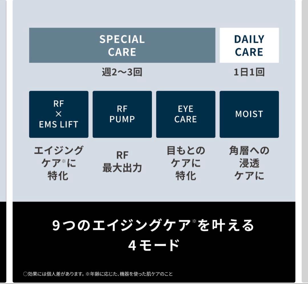 ［箱あり、付属品完備］Panasonic バイタリフト　美顔器