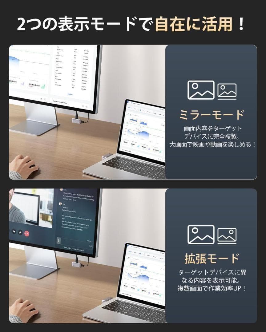 ワイヤレスhdmi 無線 送受信機セット 最大50m無線伝送 日本技適認証取得