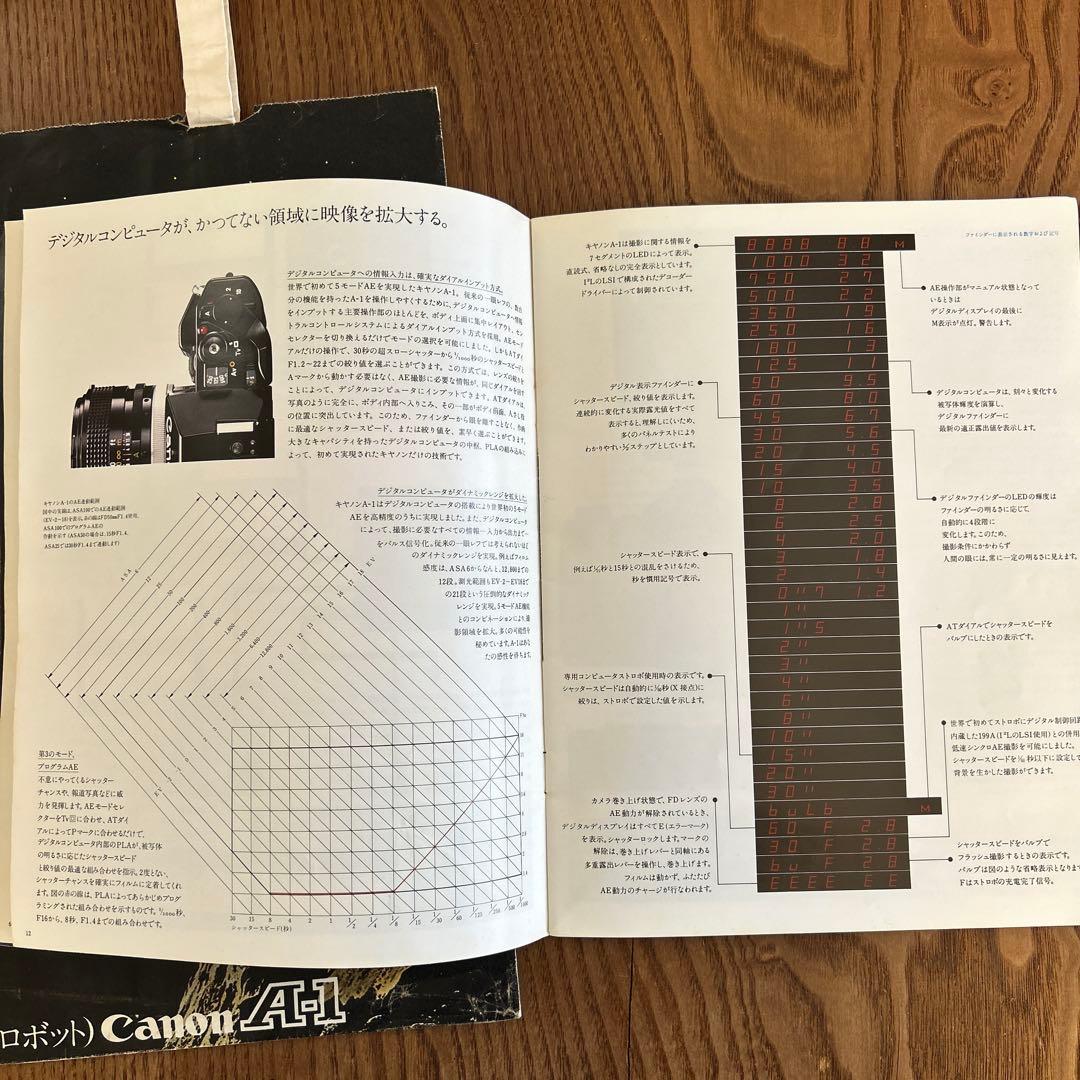 昭和のフィルムカメラ・Canon A-1 フィルム一眼レフカメラ