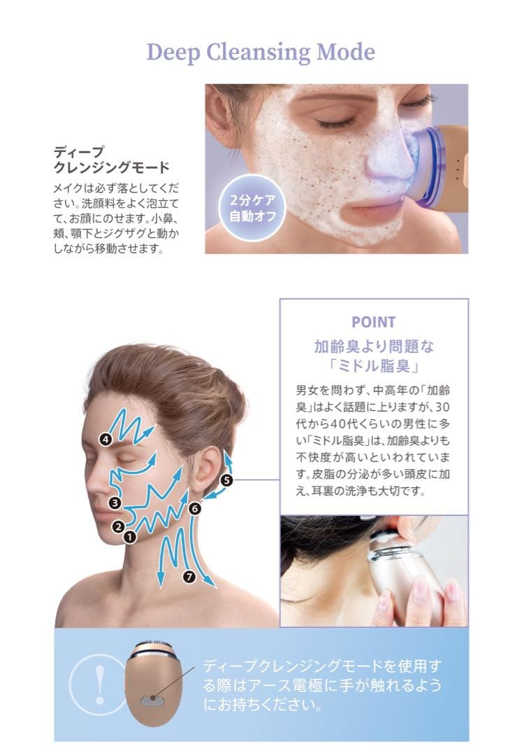 ［新品未使用］ZOGANKIN OVO​ゾーガンキンオーヴォ美顔器