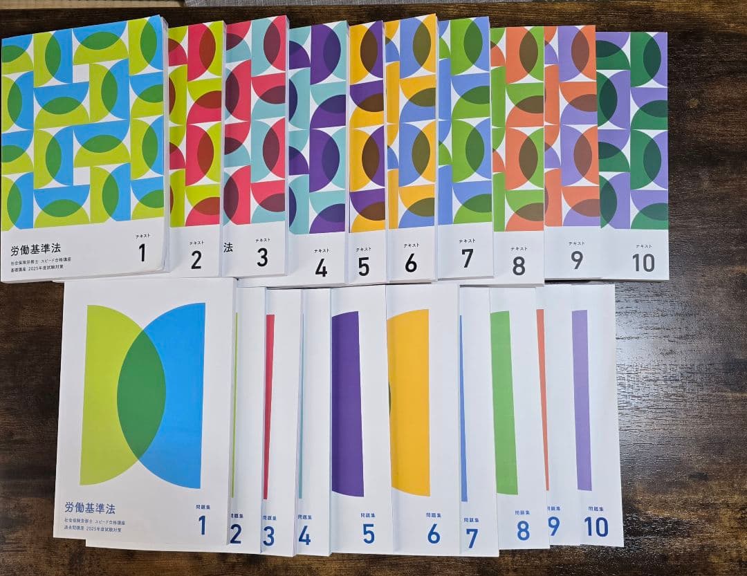 美品 最新版 フォーサイト 社会保険労務士 2025年度試験対策 バリューセット