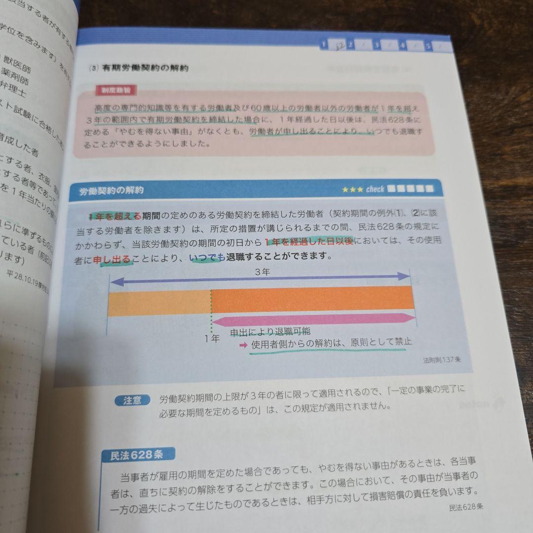 美品 最新版 フォーサイト 社会保険労務士 2025年度試験対策 バリューセット