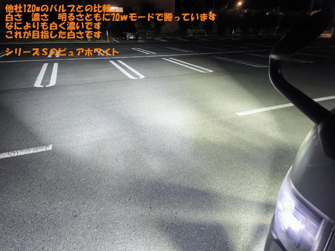 tnk18LED　シリーズS 宇宙一明るい高効率バルブ　2セット