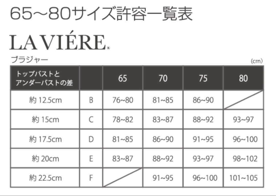 スタジオナウ　新品未使用　補正下着レース ブルー　ブラジャー B75ラヴィエール