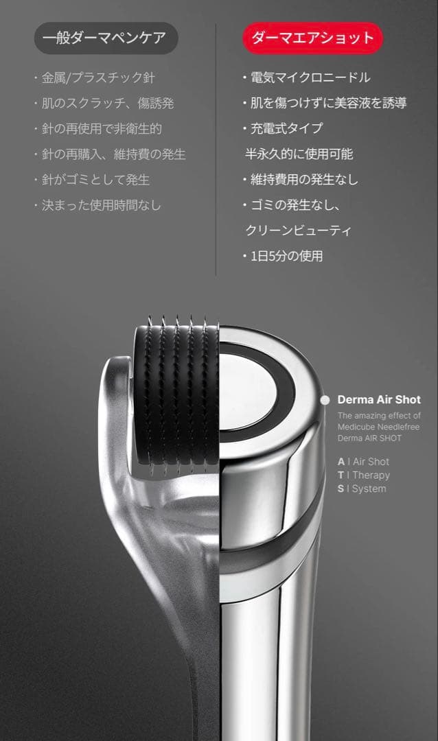 MEDICUBE AGE-R ATS AIR SHOT 本体