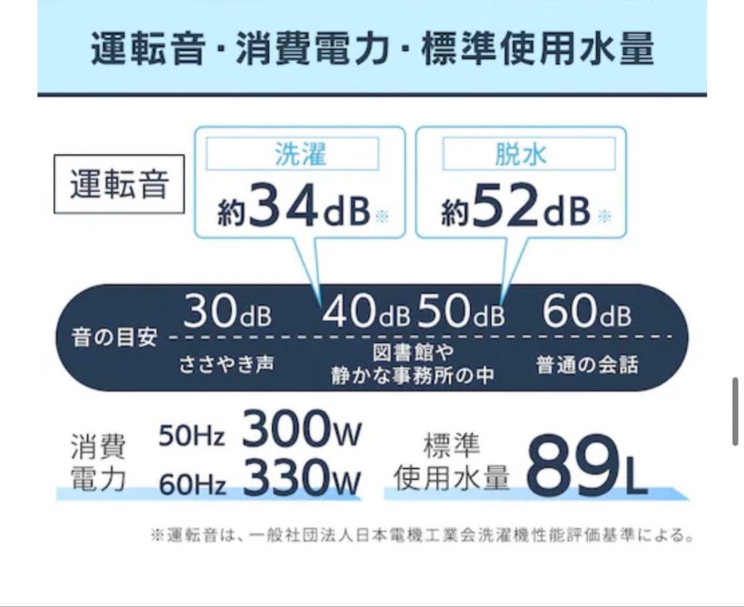 2023年製 全自動洗濯機 4.5kg IAW-T451 ホワイト 部屋干モード