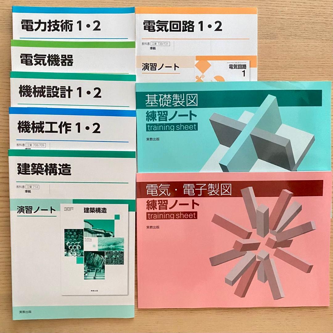 損害保険登録鑑定人試験用 テキスト2024年11月購入