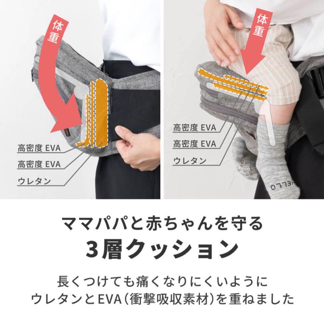 napnap Tranヒップシート ダブルショルダーメッシュ 抱っこ紐