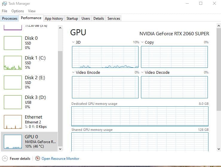 グラフィックボード・グラボ・ビデオカード Colorful GeForce RTX 2060 SUPER 8GB