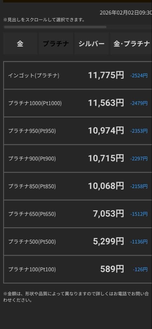 プラチナ900 ハートモチーフ ピンキーリング