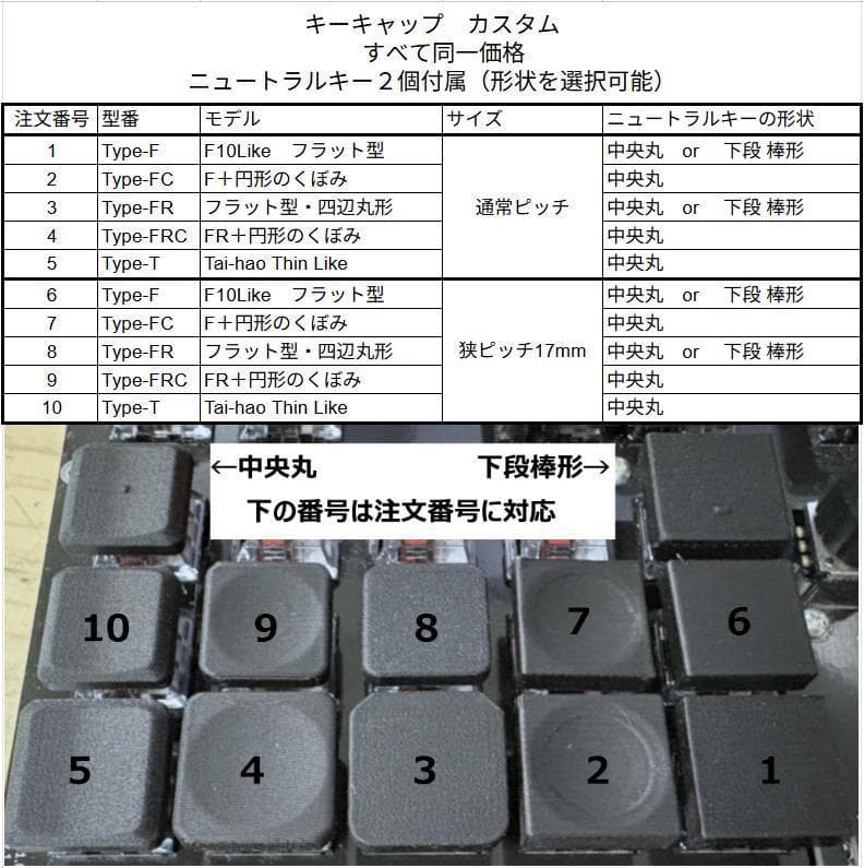 SChocV2対応 BT無線KeyballBLE　即使用可能　カスタム可能