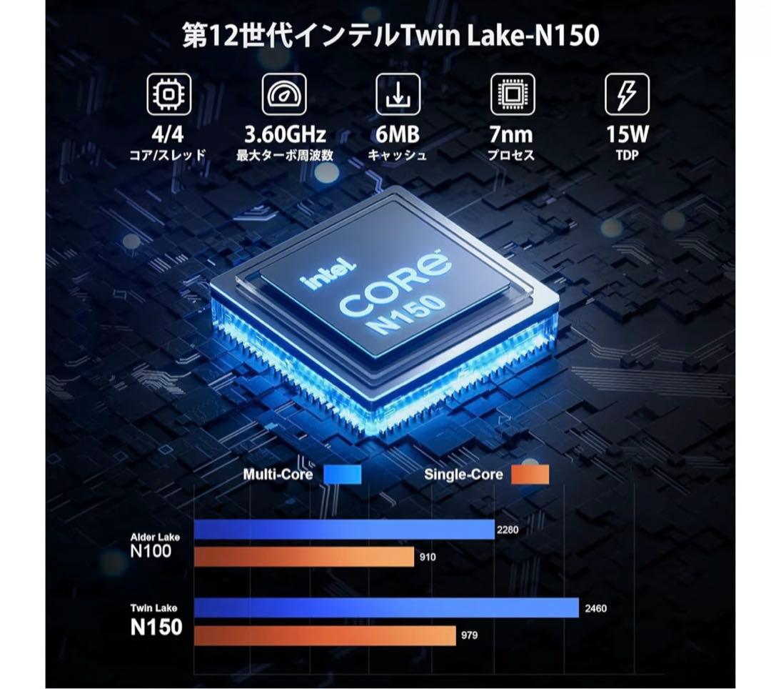 【新品】ミニPC 第12世代インテル intel DDR4 16GB+512GB