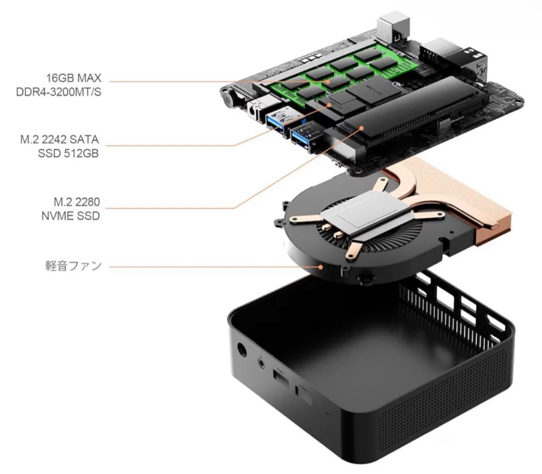 【新品】ミニPC 第12世代インテル intel DDR4 16GB+512GB