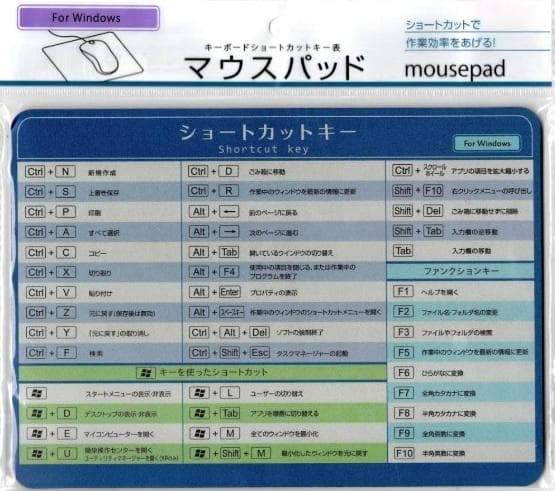 Fujitsu FMV BIBLO ノートPC ホワイト