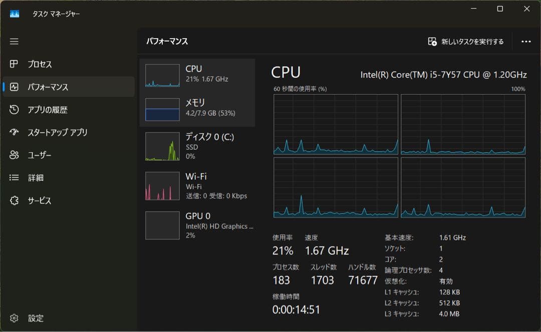 Panasonic Let's note CF-RZ6 ジャンク