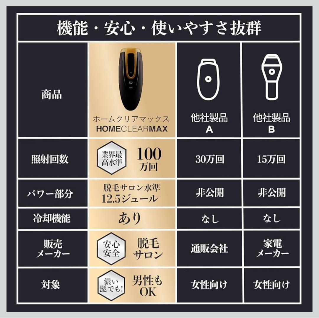 M1109  CLEAR MCLEAR メンズクリア 脱毛器 美容機器