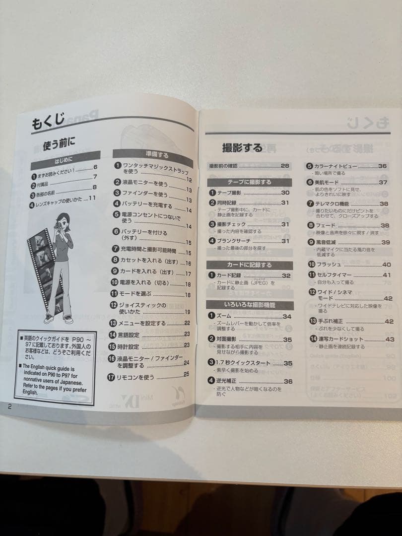 SONYビデオカメラ 品番NV-GS250