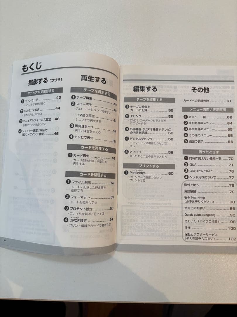 SONYビデオカメラ 品番NV-GS250