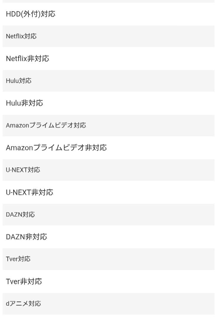 TCL 液晶テレビ 40V型 40D400 地上 BS 110度CSデジタル