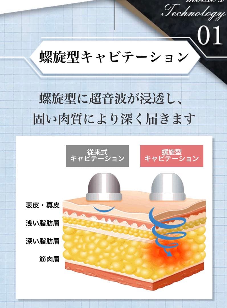 【ほぼ未使用】CAVI-R ONE+ 美顔器 キャビアールワンプラス！