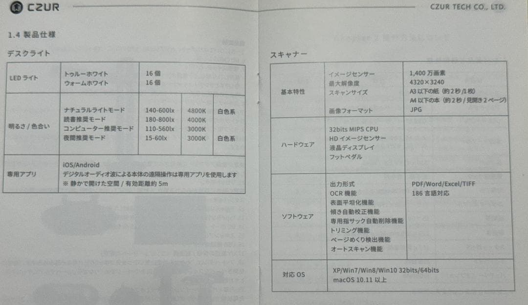 デジタルドキュメントスキャナー　Aura