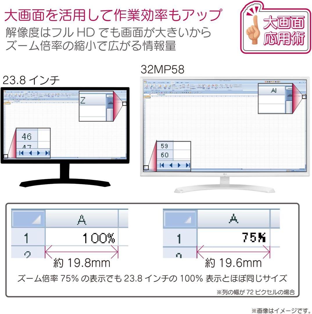 横浜発LGモニター31.5インチ/フルHD/IPS/HDMI端子付