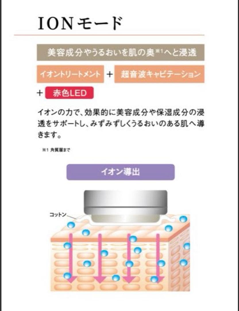 【高機能✨エックスビューティープロ328】X-one 美顔器 超音波 EMS