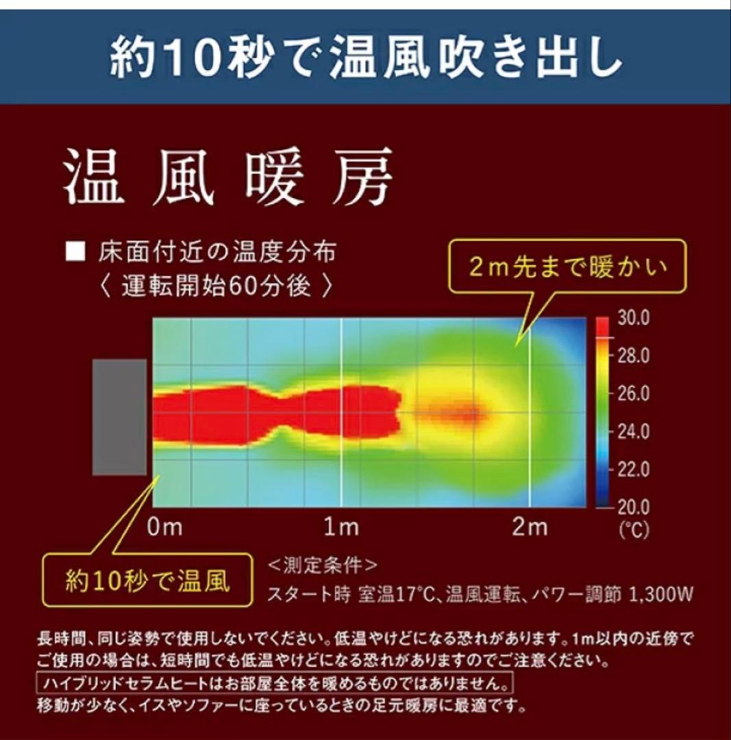DAIKIN セラミックファンヒーター 800W