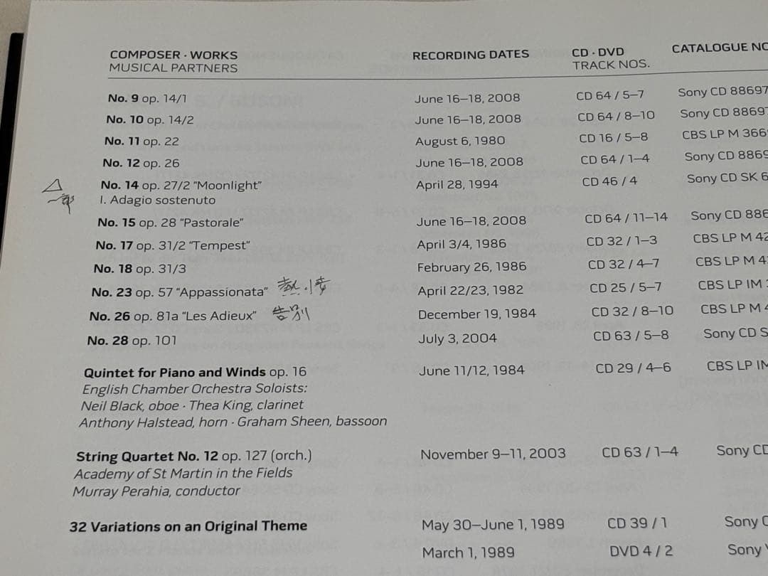 限定版　マレイ・ペライア・BOX (68CD+5DVD)