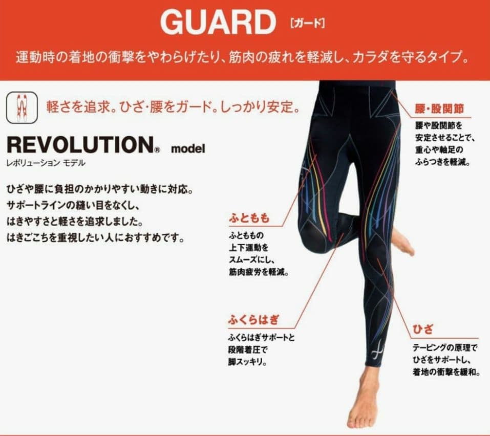 【美品】CW-X スタビライクスモデル レボリューションタイプ メンズL