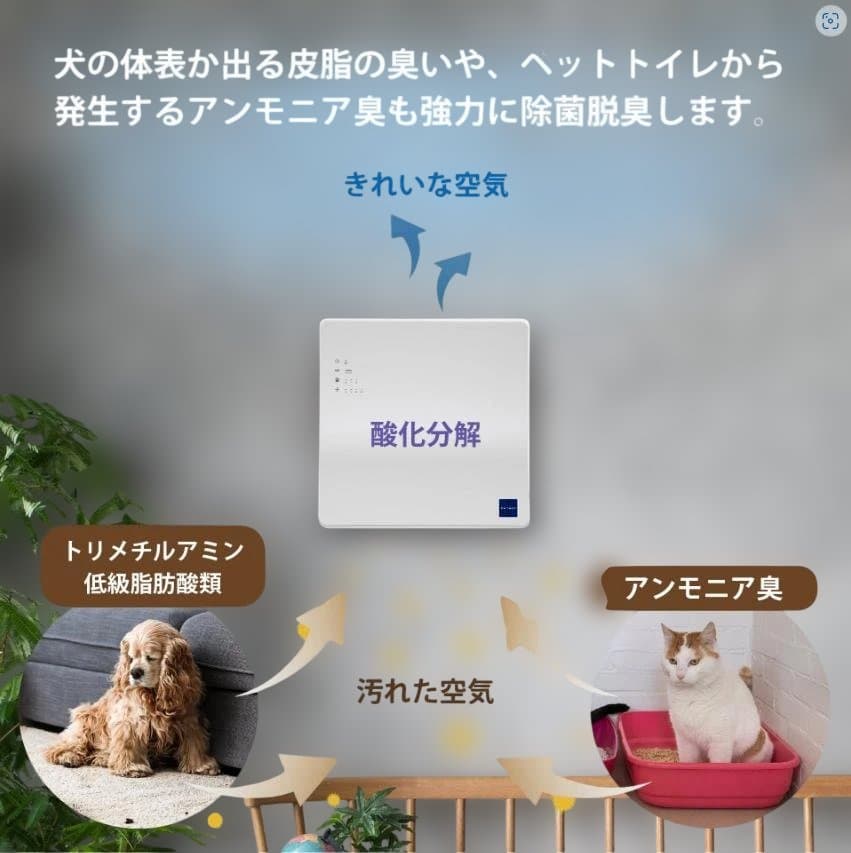 未使用インフルエンザ予防効果抜群KL-WC01　コルゲート活性炭光触媒除菌脱臭機