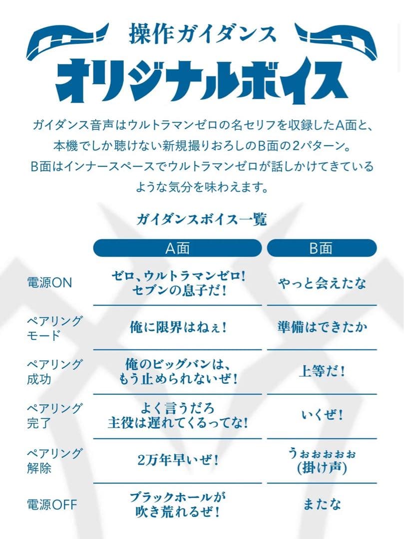 新品未開封　完全ワイヤレスイヤホン COTSUBU ウルトラマンゼロ