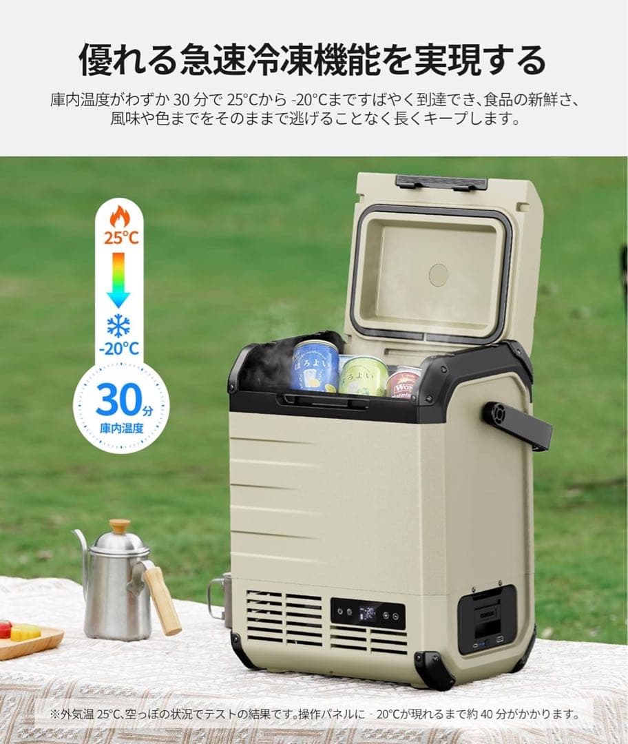 ❤️1品限り❤️EENOUR 車載冷蔵庫 D10 10L バッテリー無し 両開きフタ
