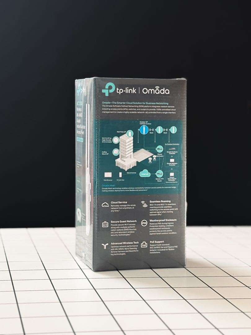 TP-Link AC1200 無線アクセスポイント