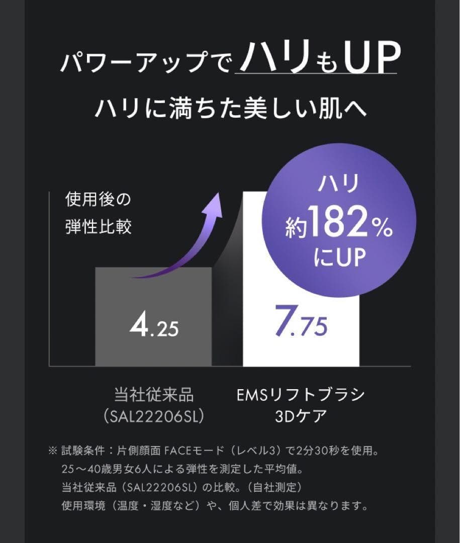 SALONIA サロニア EMSリフトブラシ 3Dケア SAL24305BK