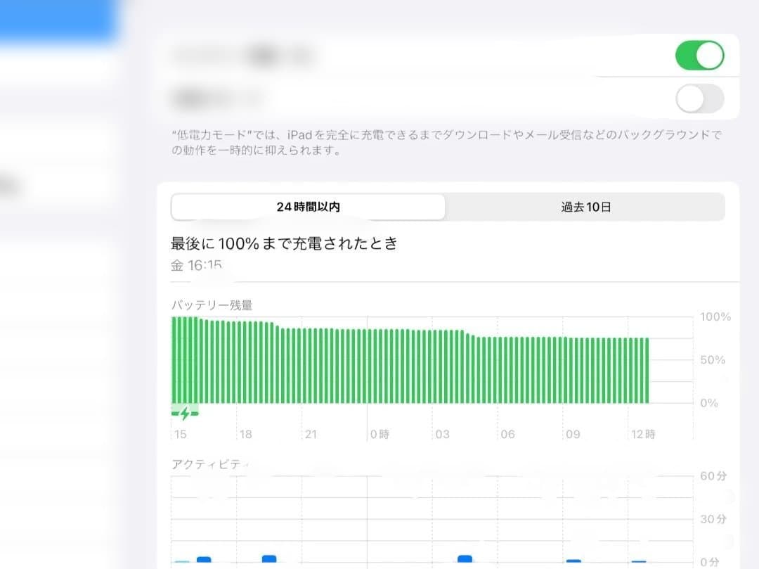【バッテリー交換済】iPad Air 2 64GB ゴールド A1566